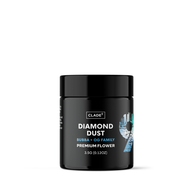Diamond Dust Clade 9 Diamond Dust Clade 9