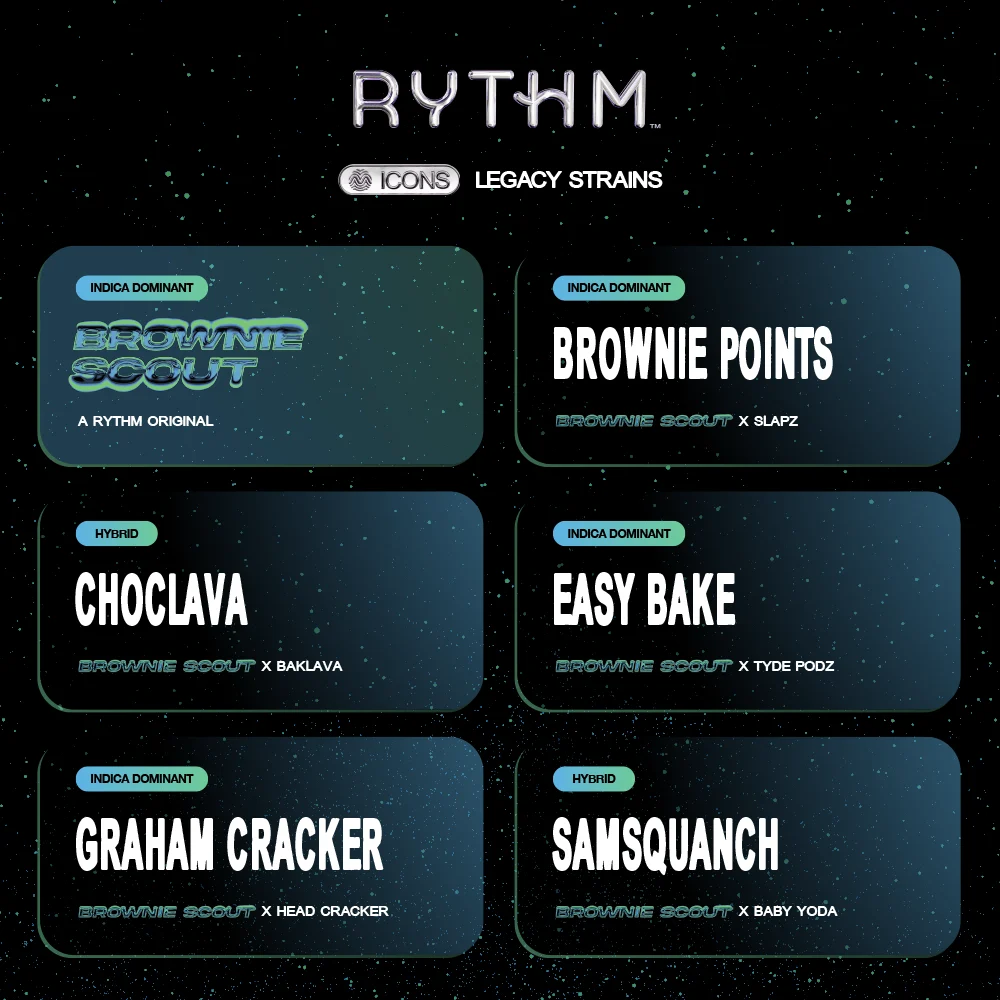 Choclava Rythm Choclava Rythm