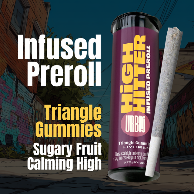 Triangle Gummies URBNJ Triangle Gummies URBNJ