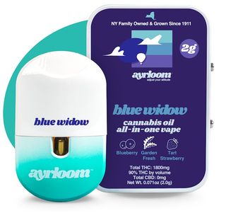 Blue Widow Ayrloom