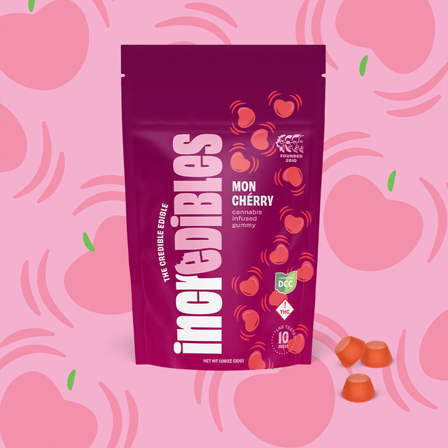 Mon  Cherry Incredibles