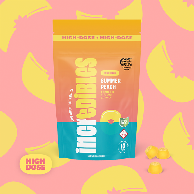 Summer Peach Incredibles
