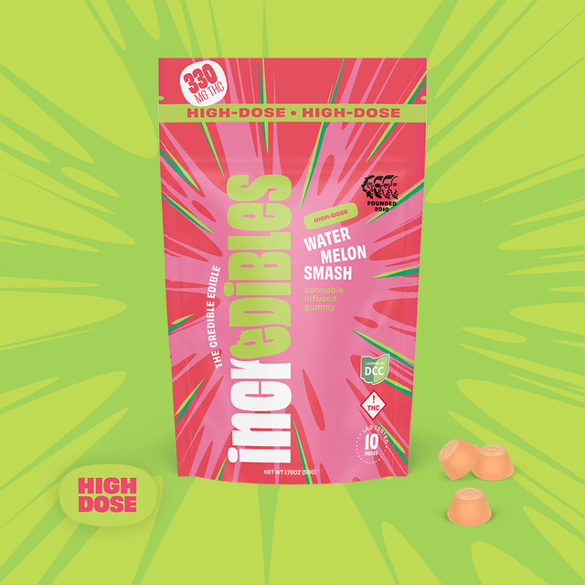 Watermelon Splash  Incredibles