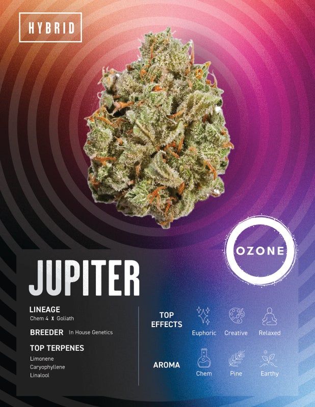 Jupiter Ozone Jupiter Ozone