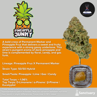 Pineapple Junky - Cured Resin Volcanna
