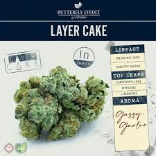 Cannabis Promo, Cannabis Sales, Cannabis Discounts, Cannabis on Sale, GROW OH 20% OFF ALL PRODUCTS 3