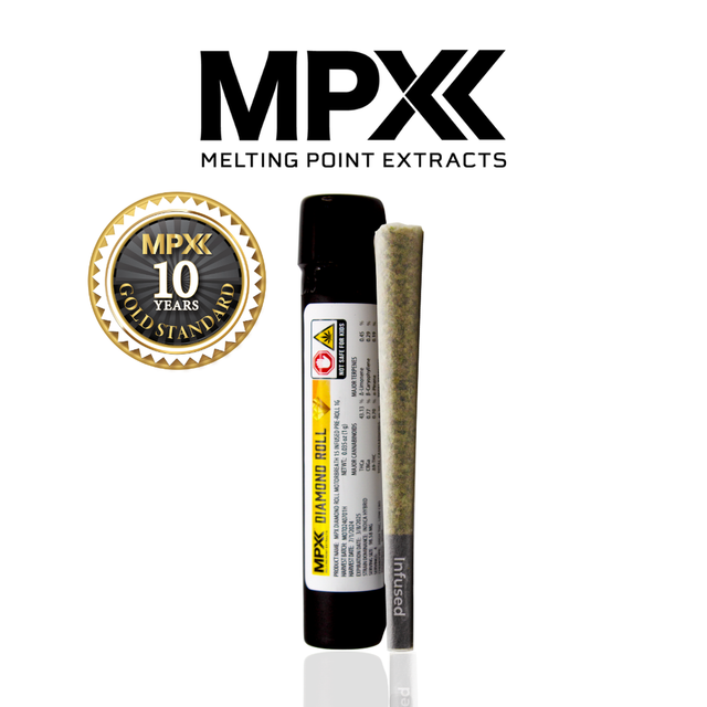 Pink Guava MPX