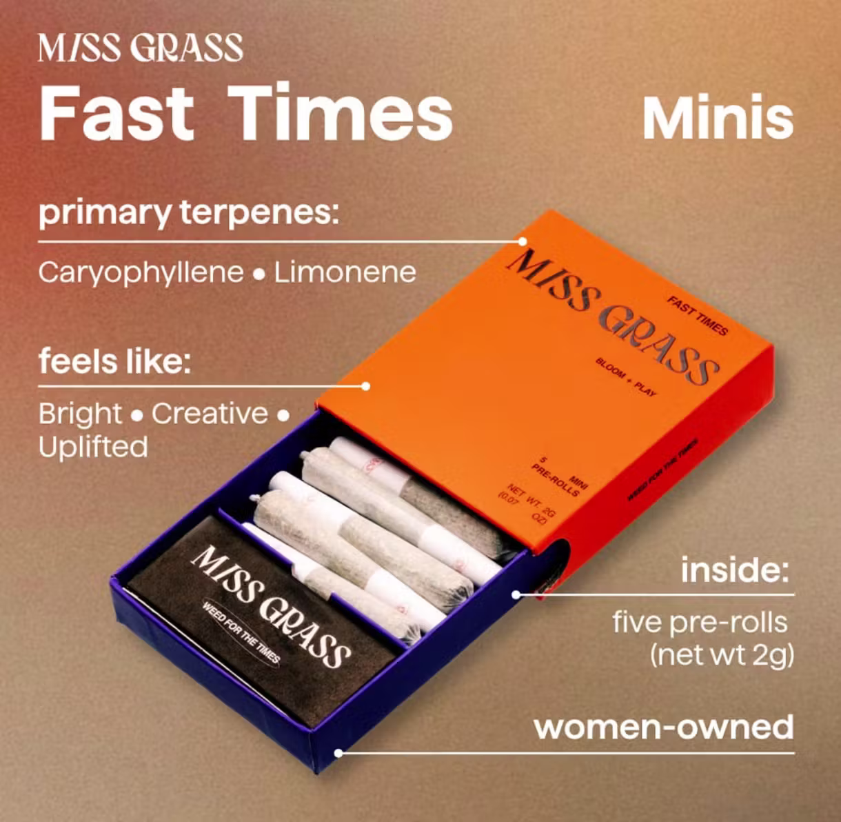 Fast Time | Gelato Gelonade Miss Grass