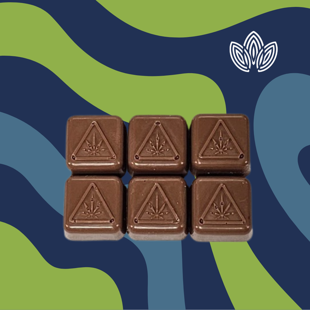 Milk Chocolate Treevana Remedy