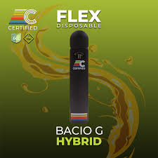 Bacio Gelato