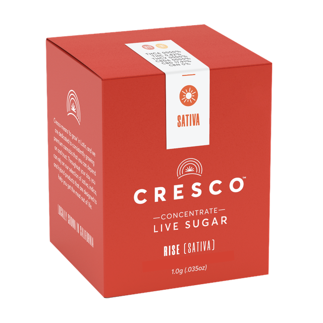 Mango Mintality Cresco Mango Mintality Cresco