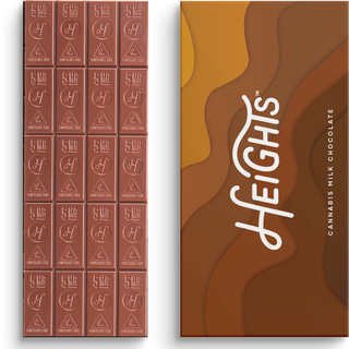 Milk Chocolate | 100mg Chocolate Bar Heights