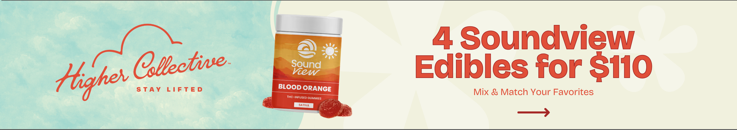Cannabis Promo, Cannabis Sales, Cannabis Discounts, Cannabis on Sale, 4 SoundView Edibles For $110