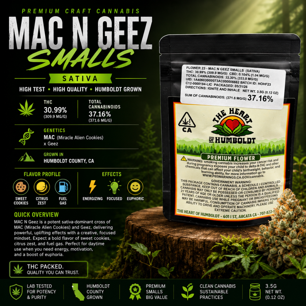 Mac and Geeze