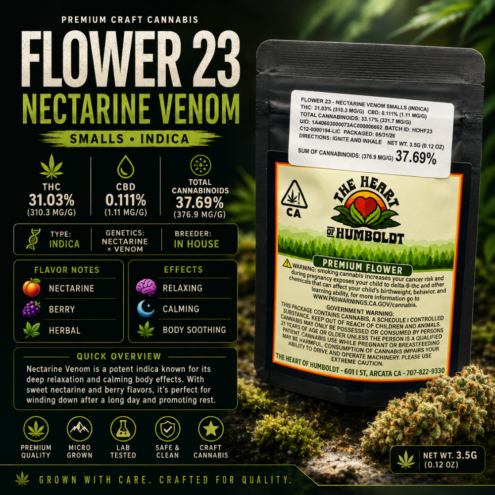 Nectarine Venom