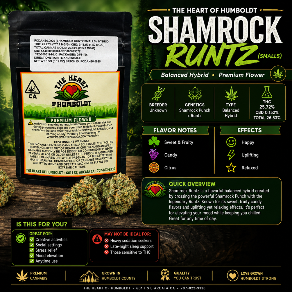 Shamrock Runtz