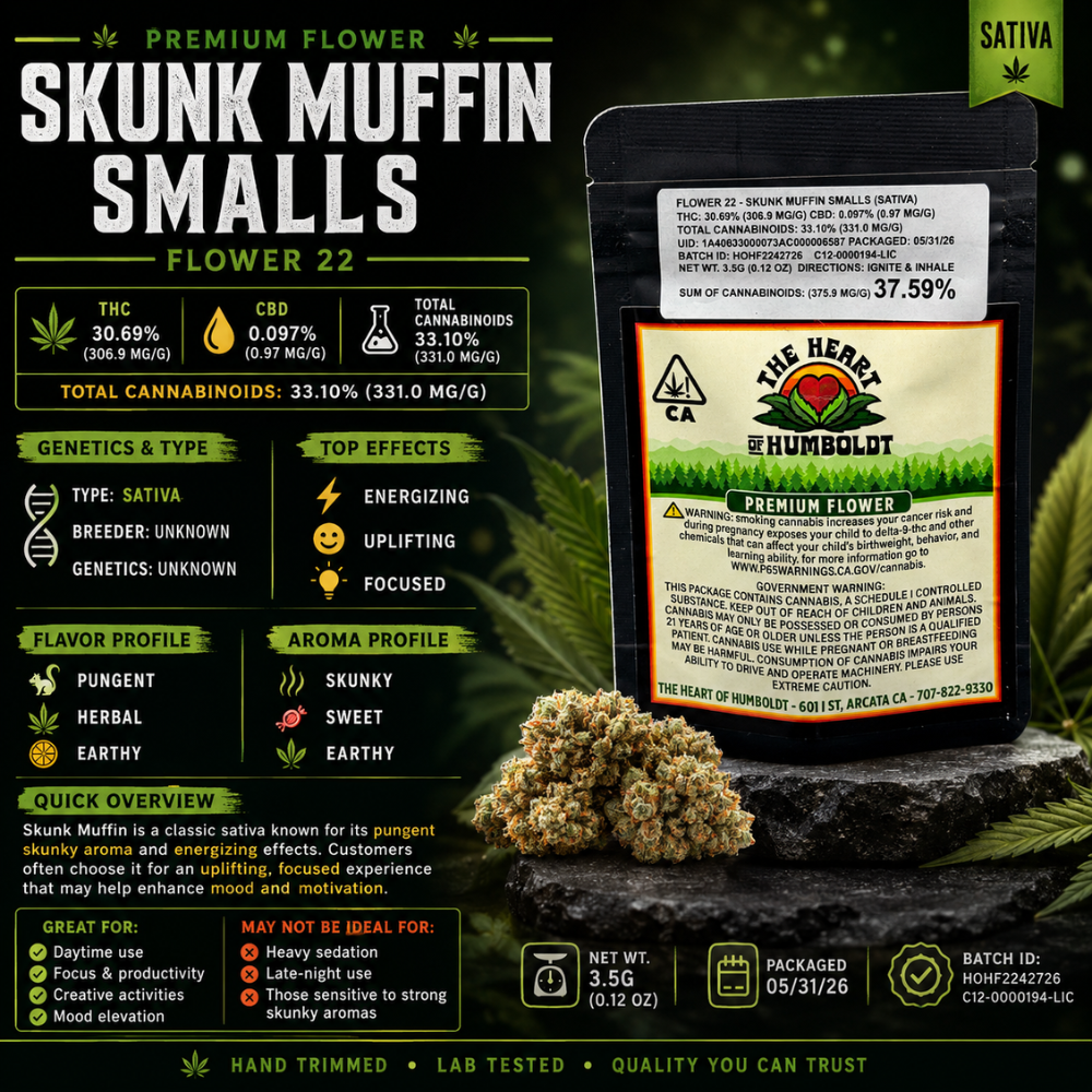 Skunk Muffin
