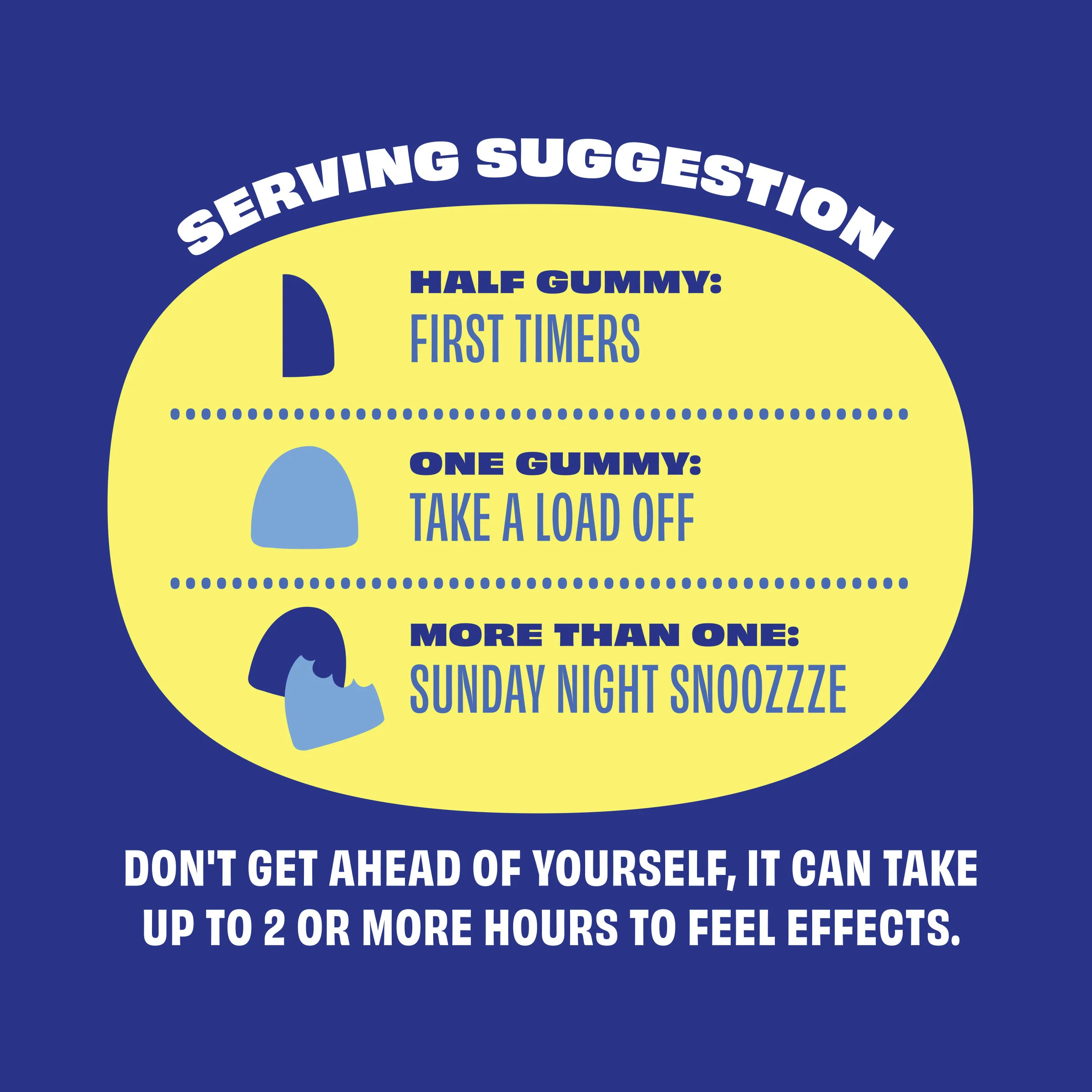 Snoozzzeberry (5:1 THC:CBN) Incredibles Snoozzzeberry (5:1 THC:CBN) Incredibles