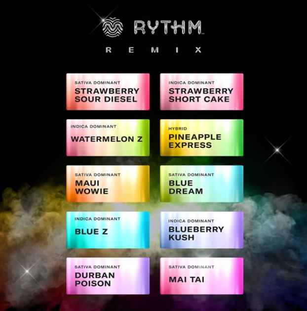 Blue Dream Rythm Remix Blue Dream Rythm Remix