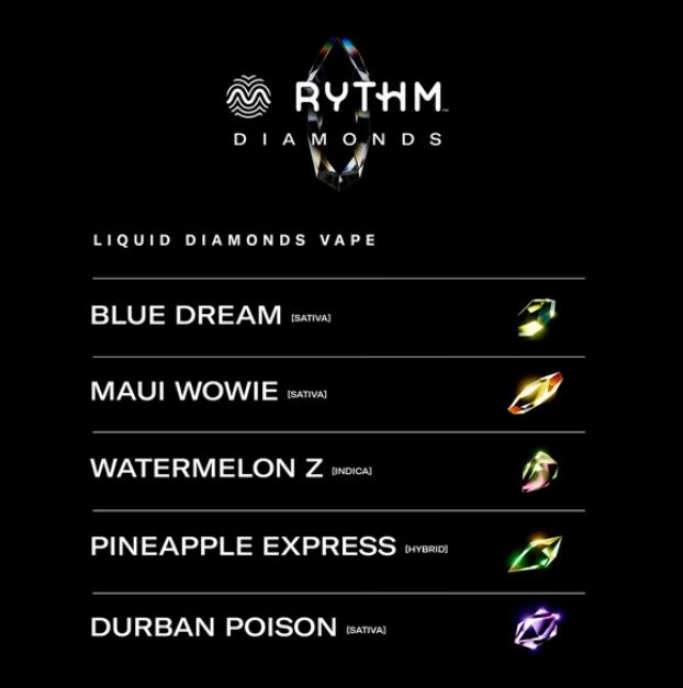 Blue Dream Liquid Diamonds Rythm Blue Dream Liquid Diamonds Rythm