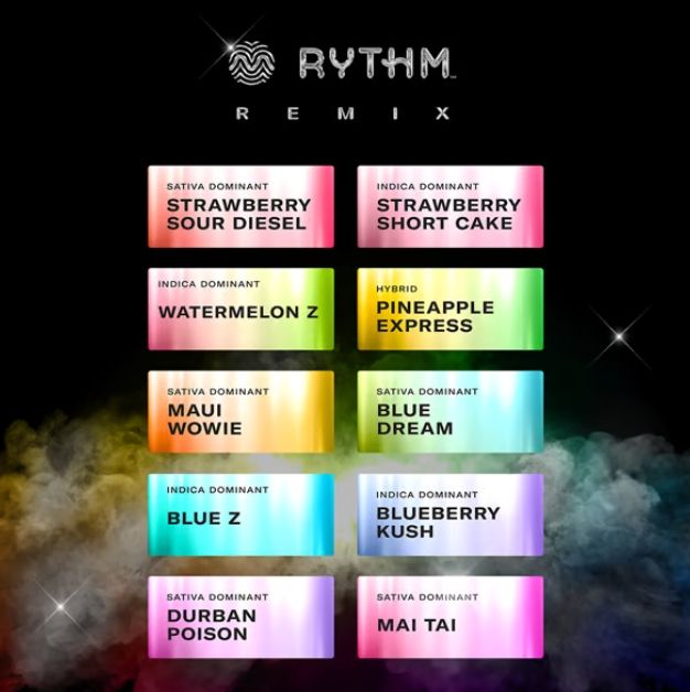 Pineapple Express Rythm Pineapple Express Rythm