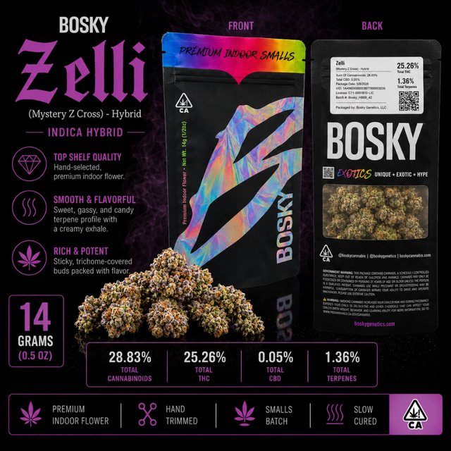 Zelli Bosky Genetics Zelli Bosky Genetics