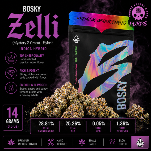 Zelli Bosky Genetics Zelli Bosky Genetics