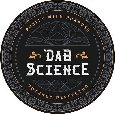 Mango Trees Dab Science