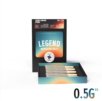 Citrus Berry Marmalade 5 Pack Legend