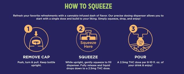 Dash of Lime Squeeze Zero Proof Dash of Lime Squeeze Zero Proof