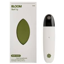 Lime Sugar Cookie Bloom Lime Sugar Cookie Bloom