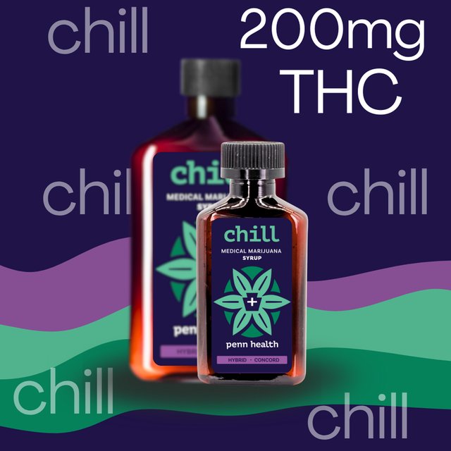Concord Maximum Strength Chill Penn Health Group