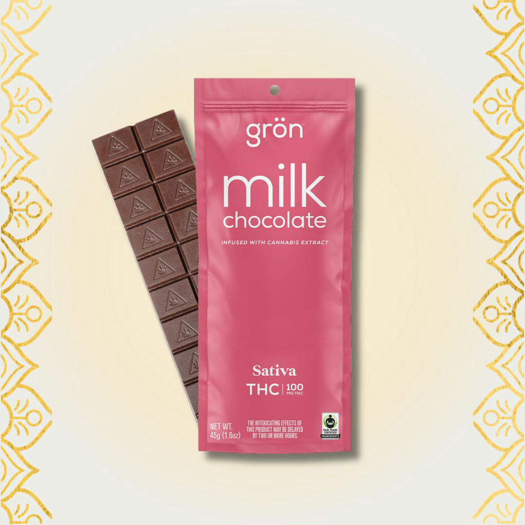 Sativa Milk