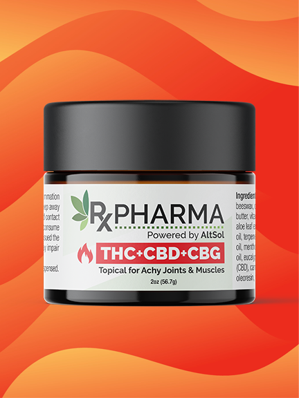 Max Strength Topical Warming Effect