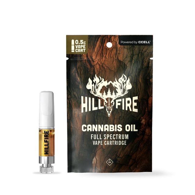 Stank House HillFire