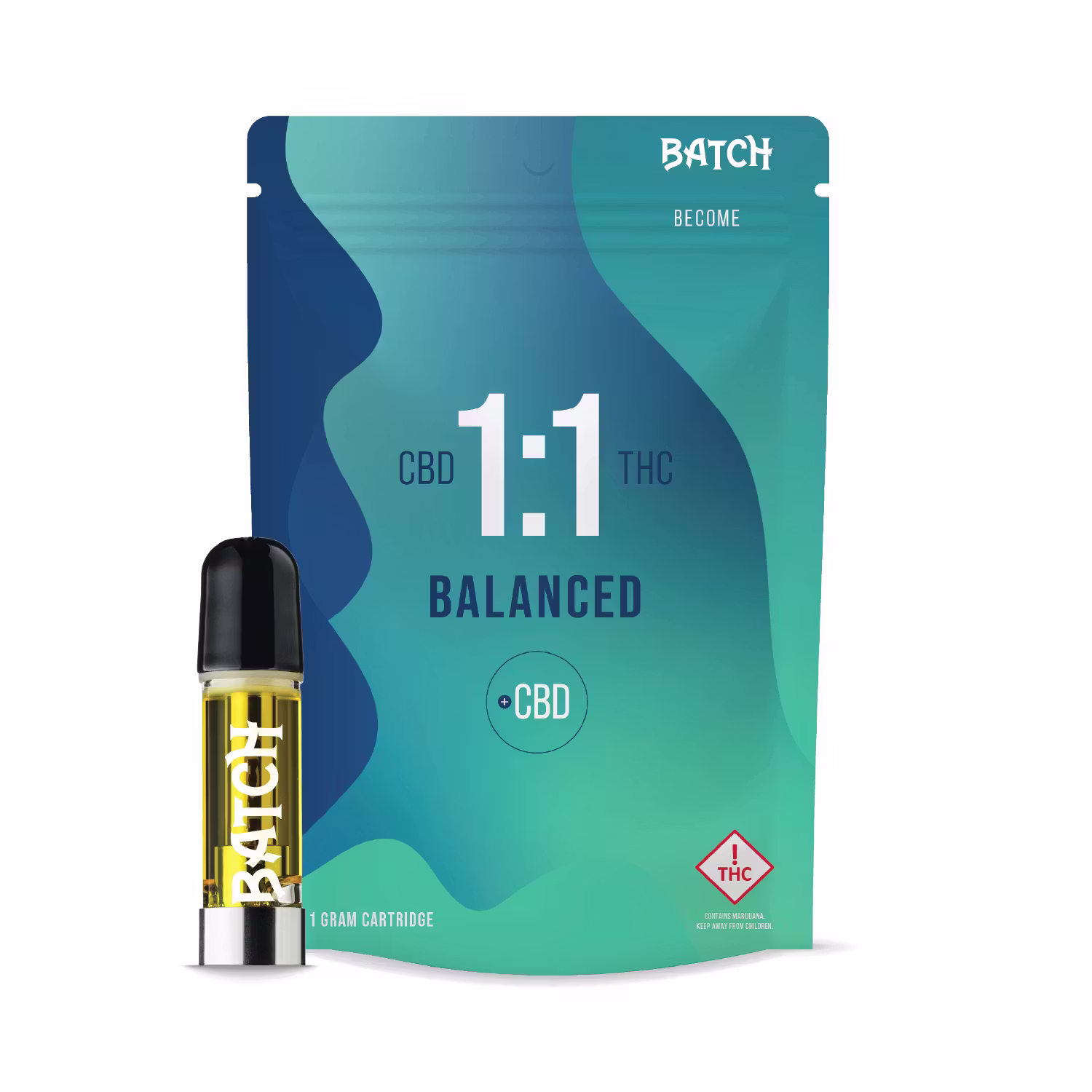Become Balanced Batch Become Balanced Batch