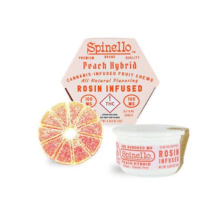 Peach Spinello Peach Spinello