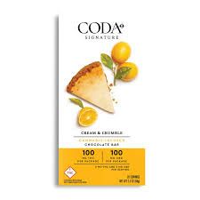 Cream & Crumble 1:1 CODA