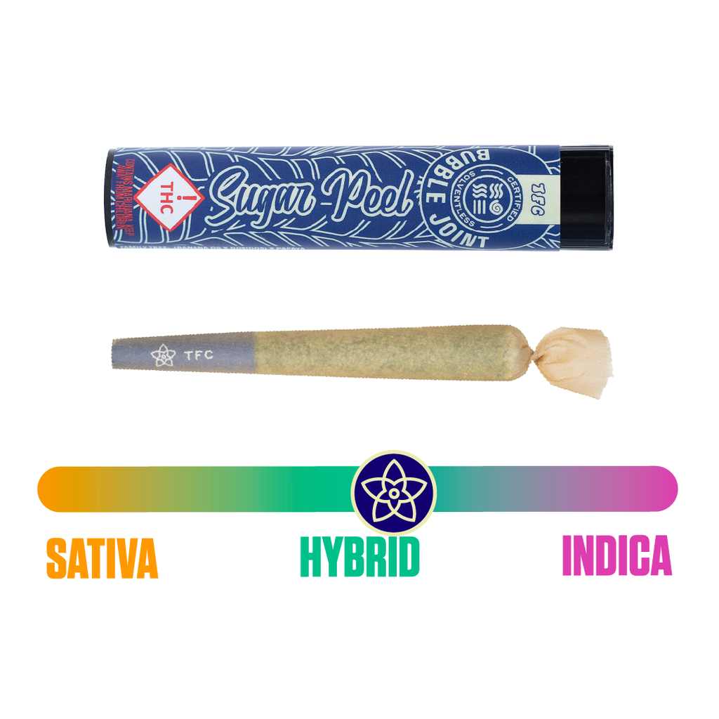 Bubble Joint Sugar Peel