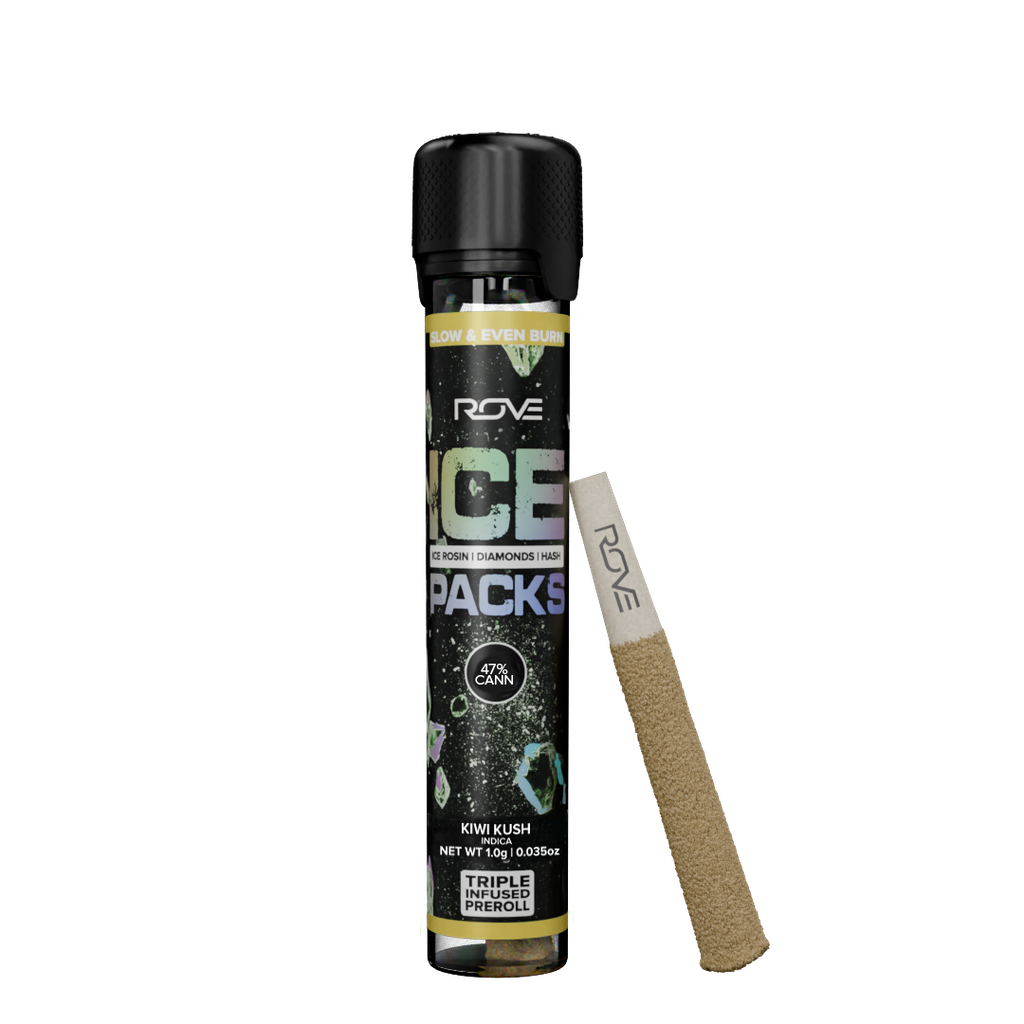 Kiwi Kush | Ice Packs |