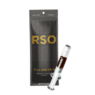 Full Spectrum RSO | Drool