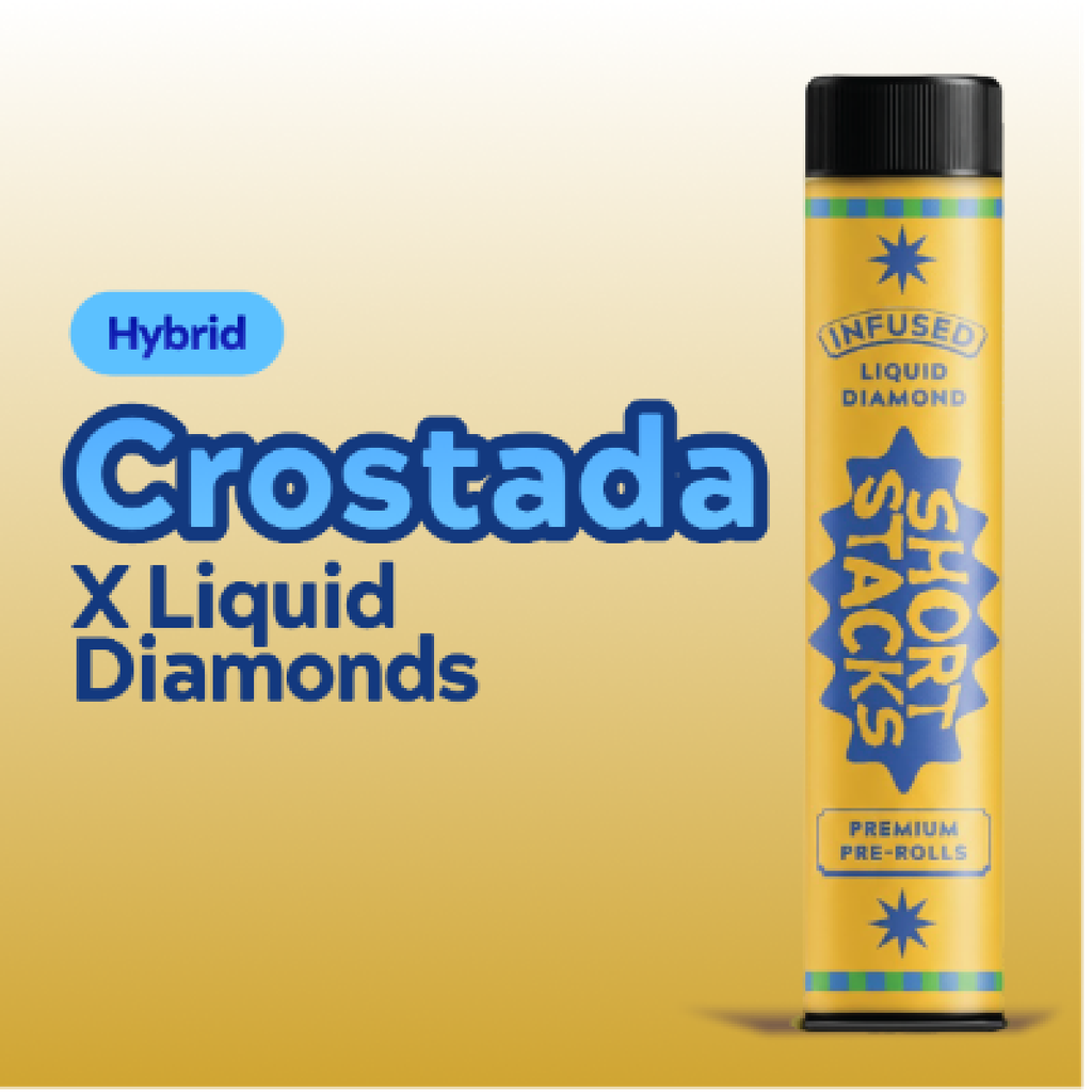 North Lake Supply Crostada Infused with Liquid Diamonds 2 Pack 1g