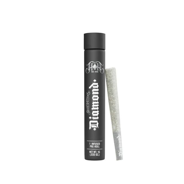 Glitter Bomb | Diamond Heavy Hitters