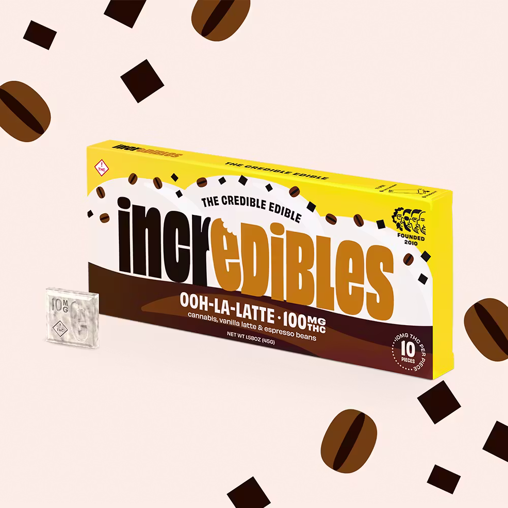 Ooh La Latte Incredibles