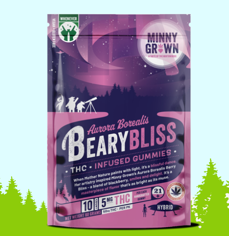Aurora Borealis Beary Bliss Minny Grown