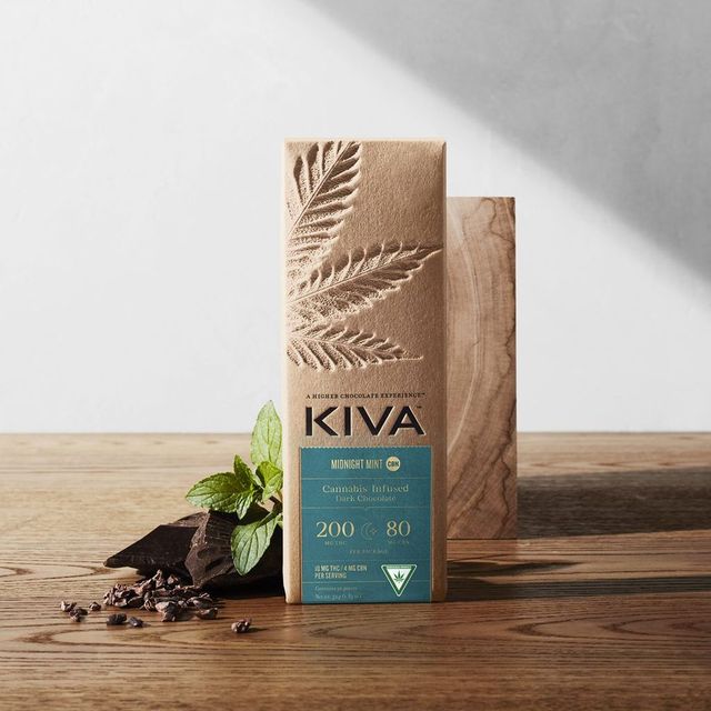 Dark Chocolate | Midnight Mint Kiva
