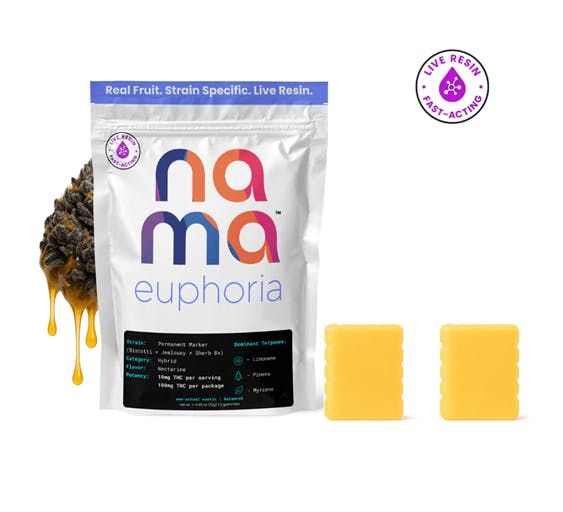 Permanent Marker Nama