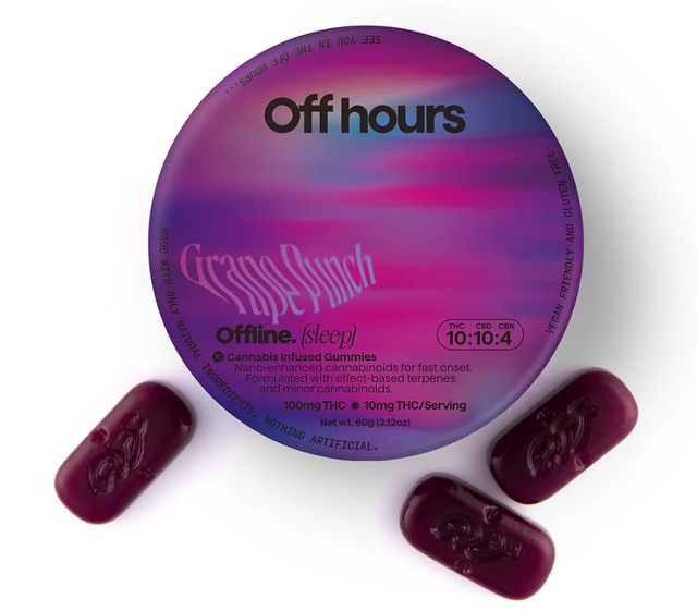 Grape Punch | Offline Off Hours