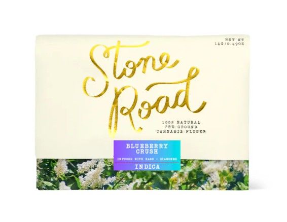 Blueberry Crush Stone Road