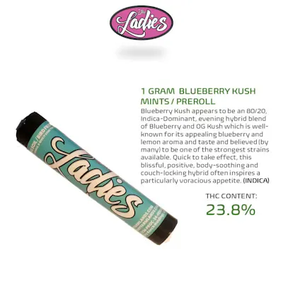 Blueberry Kush Mints The Ladies